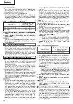 Предварительный просмотр 21 страницы Hitachi Koki WH 12DAF2 Handling Instructions Manual