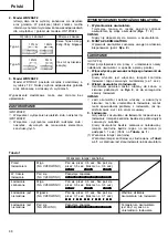 Предварительный просмотр 41 страницы Hitachi Koki WH 12DAF2 Handling Instructions Manual