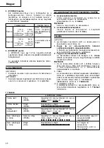 Предварительный просмотр 51 страницы Hitachi Koki WH 12DAF2 Handling Instructions Manual