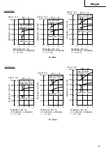 Предварительный просмотр 56 страницы Hitachi Koki WH 12DAF2 Handling Instructions Manual