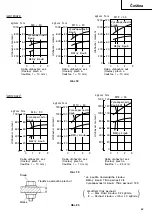 Предварительный просмотр 66 страницы Hitachi Koki WH 12DAF2 Handling Instructions Manual