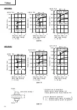 Предварительный просмотр 75 страницы Hitachi Koki WH 12DAF2 Handling Instructions Manual