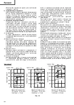 Предварительный просмотр 85 страницы Hitachi Koki WH 12DAF2 Handling Instructions Manual