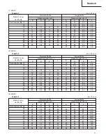 Preview for 12 page of Hitachi Koki WH 14 Handling Instructions Manual