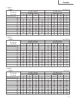 Preview for 18 page of Hitachi Koki WH 14 Handling Instructions Manual