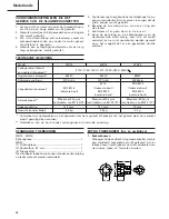 Preview for 29 page of Hitachi Koki WH 14 Handling Instructions Manual