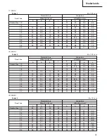 Preview for 30 page of Hitachi Koki WH 14 Handling Instructions Manual