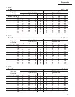 Preview for 42 page of Hitachi Koki WH 14 Handling Instructions Manual