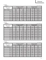 Preview for 48 page of Hitachi Koki WH 14 Handling Instructions Manual