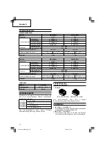 Preview for 20 page of Hitachi Koki WH 14DBAL2 Handling Instructions Manual