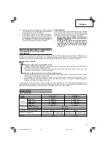 Preview for 29 page of Hitachi Koki WH 14DBAL2 Handling Instructions Manual