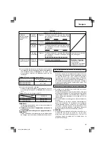 Preview for 31 page of Hitachi Koki WH 14DBAL2 Handling Instructions Manual