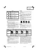 Preview for 33 page of Hitachi Koki WH 14DBAL2 Handling Instructions Manual