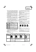 Preview for 53 page of Hitachi Koki WH 14DBAL2 Handling Instructions Manual