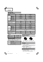 Preview for 60 page of Hitachi Koki WH 14DBAL2 Handling Instructions Manual