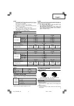 Preview for 9 page of Hitachi Koki WH 14DBDL Handing Instructions