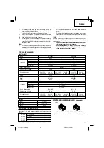 Предварительный просмотр 59 страницы Hitachi Koki WH 14DBDL Handing Instructions