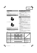 Предварительный просмотр 17 страницы Hitachi Koki WH 14DCAL Handling Instructions Manual