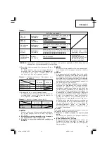 Предварительный просмотр 25 страницы Hitachi Koki WH 14DCAL Handling Instructions Manual