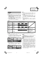 Предварительный просмотр 67 страницы Hitachi Koki WH 14DCAL Handling Instructions Manual