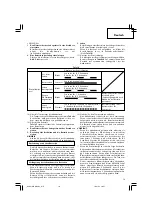 Предварительный просмотр 19 страницы Hitachi Koki WH 14DSAL Handling Instructions Manual