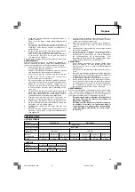 Предварительный просмотр 25 страницы Hitachi Koki WH 14DSAL Handling Instructions Manual