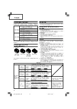 Предварительный просмотр 26 страницы Hitachi Koki WH 14DSAL Handling Instructions Manual