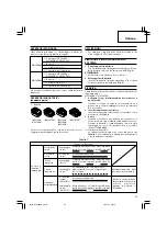 Предварительный просмотр 35 страницы Hitachi Koki WH 14DSAL Handling Instructions Manual