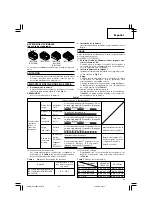 Предварительный просмотр 53 страницы Hitachi Koki WH 14DSAL Handling Instructions Manual