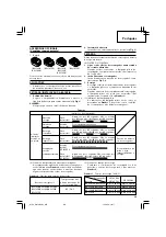 Предварительный просмотр 61 страницы Hitachi Koki WH 14DSAL Handling Instructions Manual