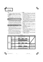 Предварительный просмотр 62 страницы Hitachi Koki WH 14DSAL Handling Instructions Manual