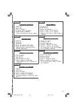 Предварительный просмотр 69 страницы Hitachi Koki WH 14DSAL Handling Instructions Manual