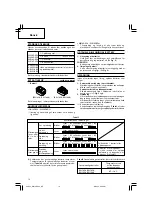 Preview for 20 page of Hitachi Koki WH 14DSDL Handling Instructions Manual