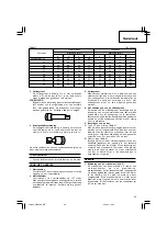 Preview for 27 page of Hitachi Koki WR 22SA Handling Instructions Manual