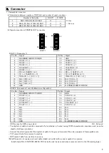 Предварительный просмотр 16 страницы Hitachi Kokusai Electric HV-F203SCL Operation Manual