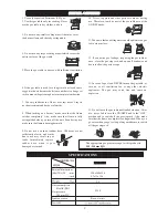 Предварительный просмотр 2 страницы Hitachi Living Systems MPH-11RI Operating Instructions