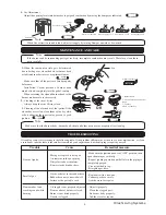 Предварительный просмотр 4 страницы Hitachi Living Systems MPH-11RI Operating Instructions