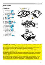 Preview for 5 page of Hitachi Maxell CP-CX251N User Manual