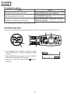 Preview for 9 page of Hitachi 0506E Service Manual