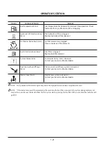 Preview for 85 page of Hitachi 090001 Operator'S Manual