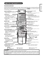 Preview for 17 page of Hitachi 1.5 UT32X812 (French) Manual D'Utilisation