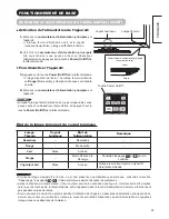 Preview for 23 page of Hitachi 1.5 UT32X812 (French) Manual D'Utilisation