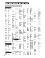 Preview for 32 page of Hitachi 1.5 UT32X812 (French) Manual D'Utilisation