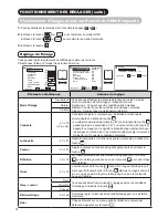 Preview for 36 page of Hitachi 1.5 UT32X812 (French) Manual D'Utilisation