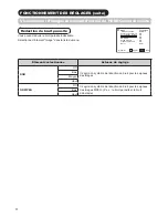 Preview for 38 page of Hitachi 1.5 UT32X812 (French) Manual D'Utilisation