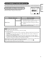 Preview for 39 page of Hitachi 1.5 UT32X812 (French) Manual D'Utilisation