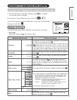 Preview for 41 page of Hitachi 1.5 UT32X812 (French) Manual D'Utilisation