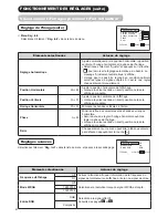 Preview for 42 page of Hitachi 1.5 UT32X812 (French) Manual D'Utilisation