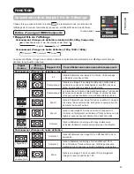 Preview for 43 page of Hitachi 1.5 UT32X812 (French) Manual D'Utilisation