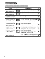 Preview for 48 page of Hitachi 1.5 UT32X812 (French) Manual D'Utilisation